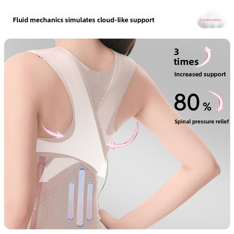 Seamless Posture Correction Belt for Women